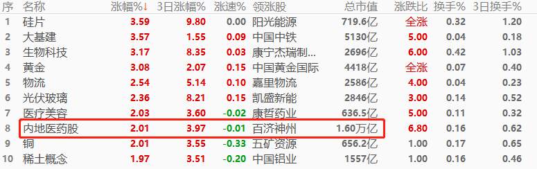 ATFX环球股指：隔夜美股集体飙涨，日本央行利率决议助力日经指数走强