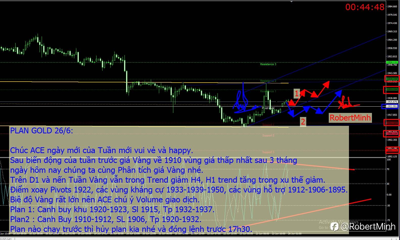 Plan Gold 26/6