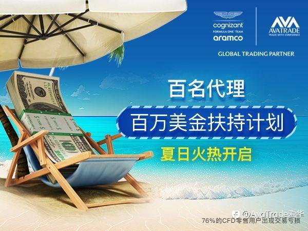 AvaTrade爱华 7月百大代理扶持计划强势开启！