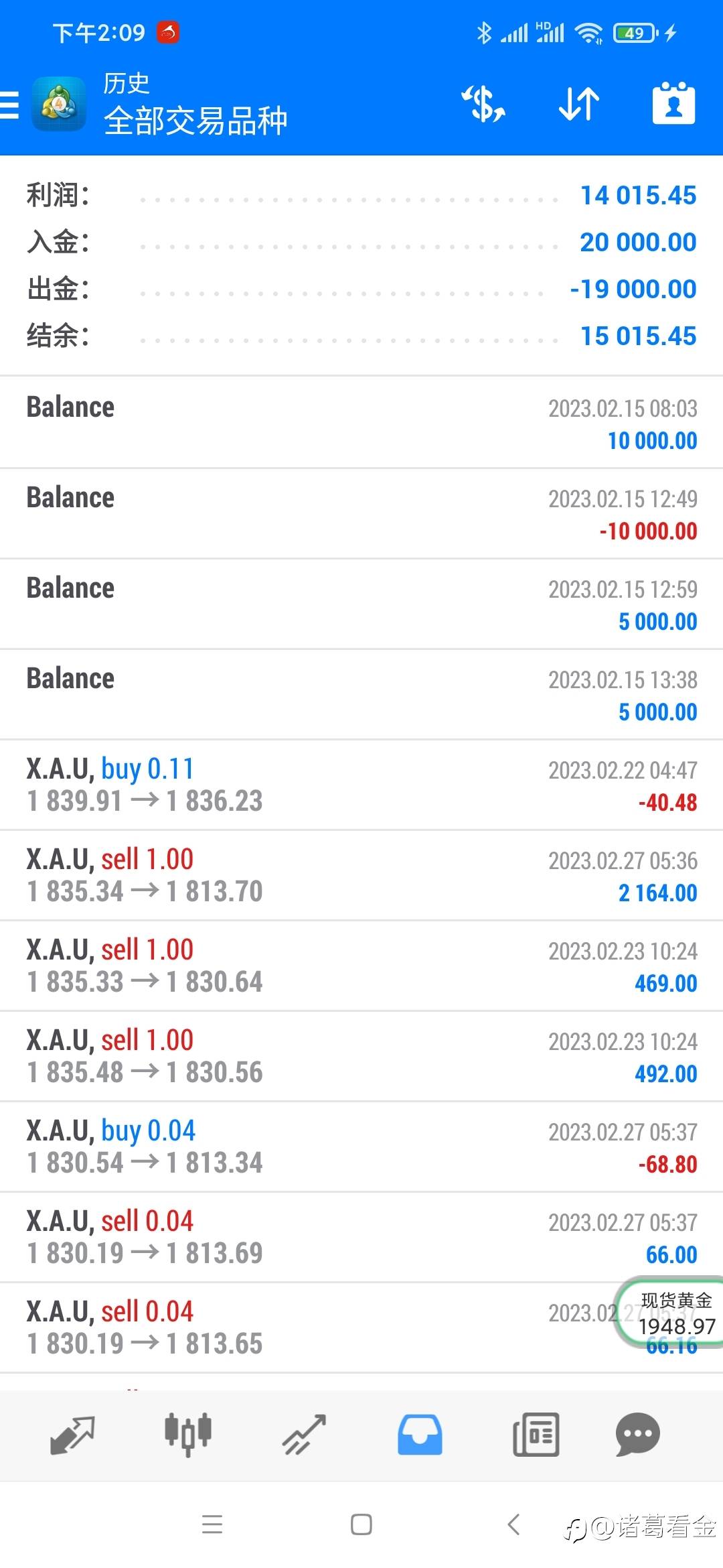 入2万，四个月，利润1.5万刀
