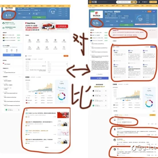 披着慈善公益外衣的无耻黑平台DooPrime(德璞资本),还我血汗钱