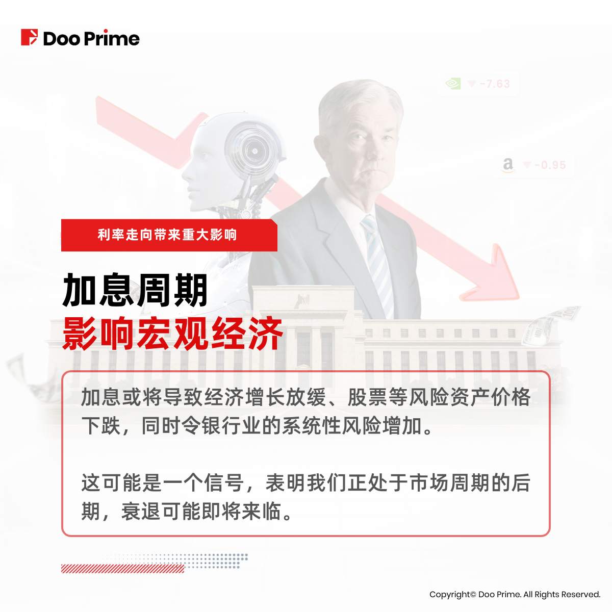 实用教程 | 美联储越鹰 AI 概念股越热，探究股市一反常态的真相