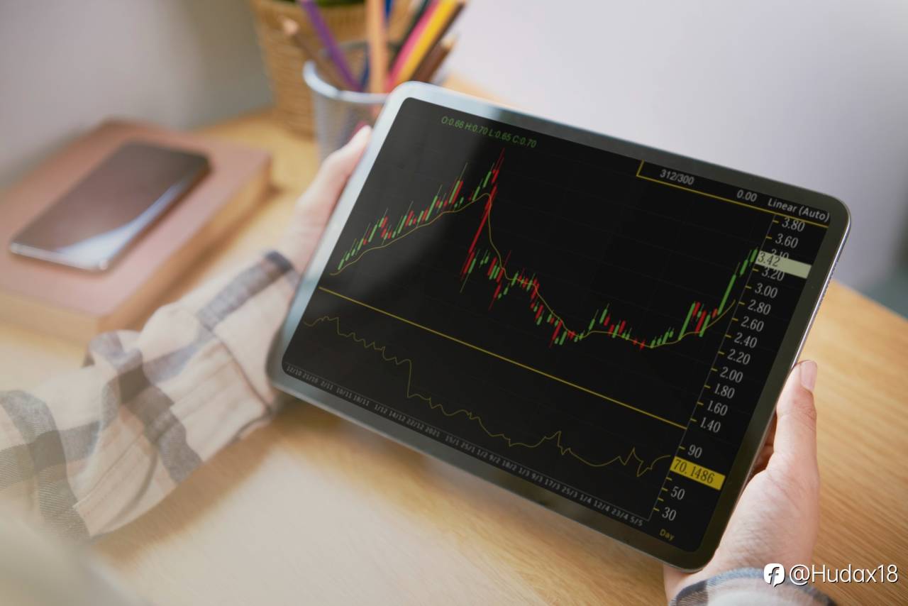 Why is it important to start with a Demo Account?