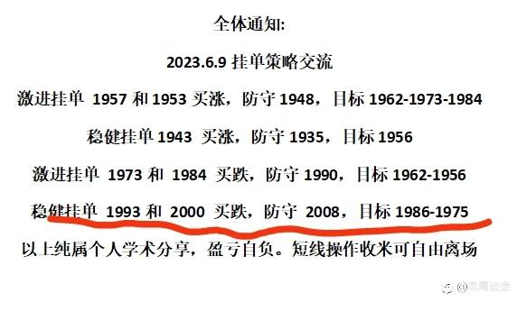 喜讯通报！