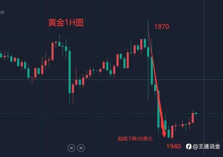 数据公布结果和大家预期一样么