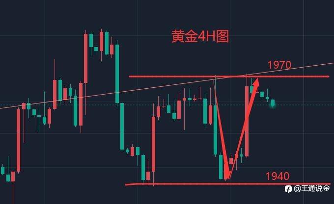 被耍的的团团转