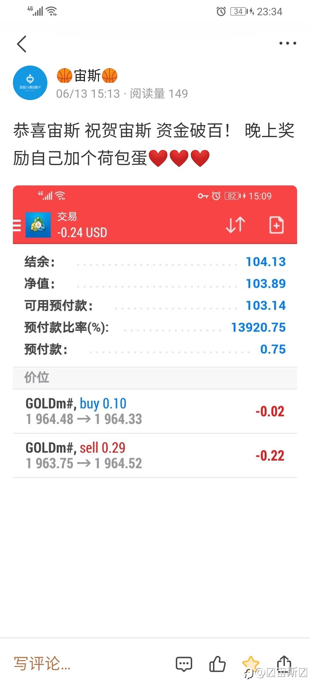 记录资金突破200关口