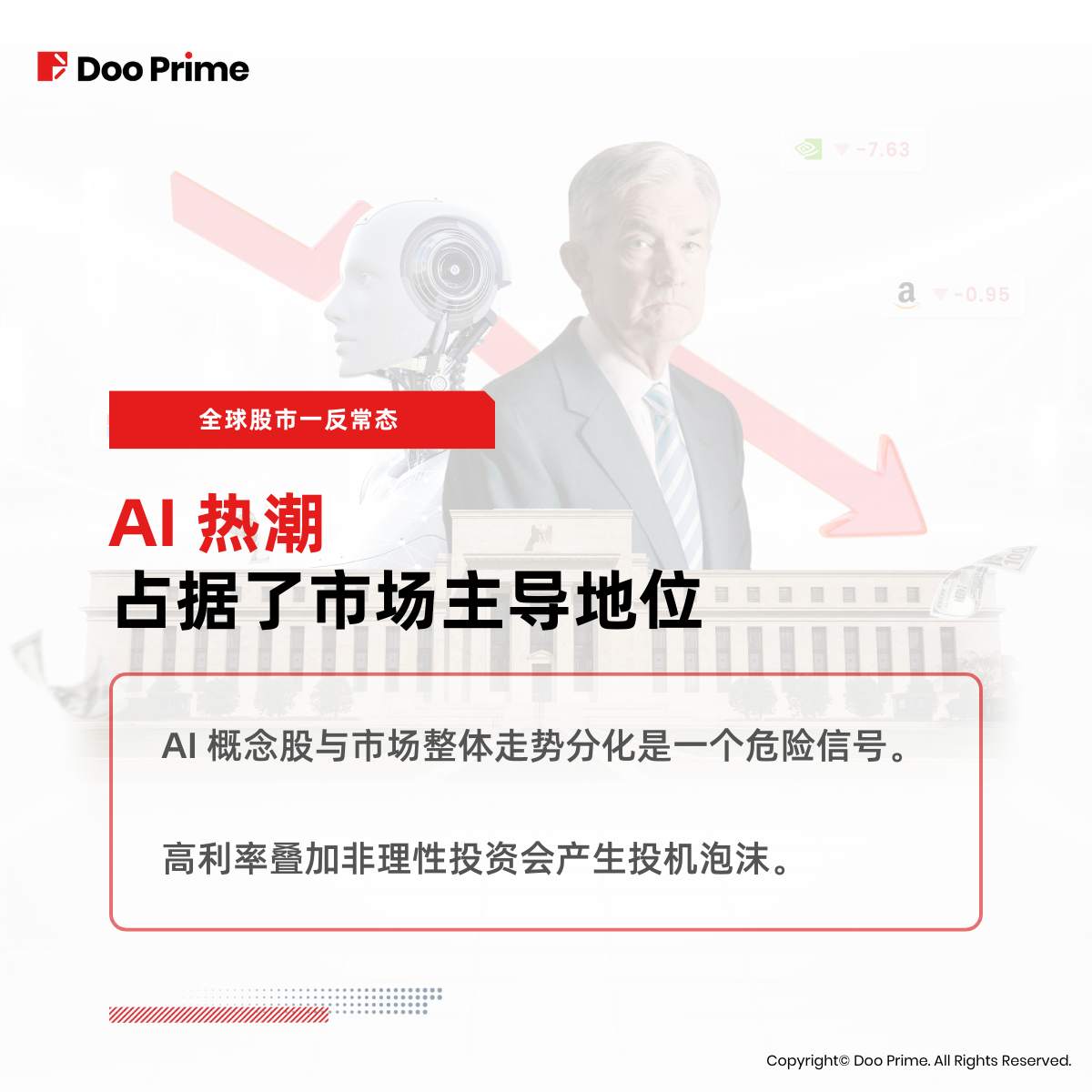 实用教程 | 美联储越鹰 AI 概念股越热，探究股市一反常态的真相