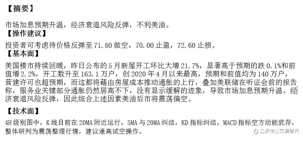 每日策略(欧盘):市场加息预期升温 美油震荡偏空20230621