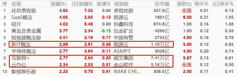 ATFX环球股指：隔夜美股普涨，日经225指数延续涨势