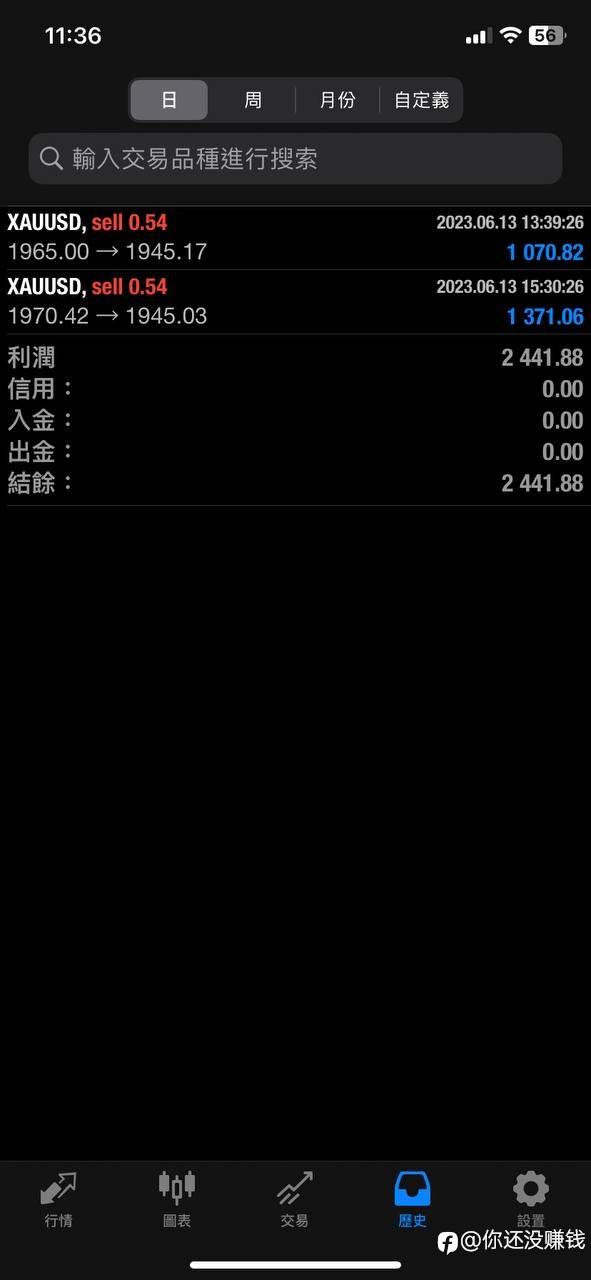 feed image