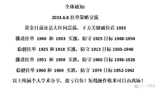 策略交流！
