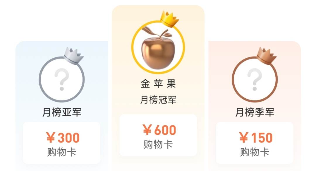 5 月月榜 22 位获奖者已产生