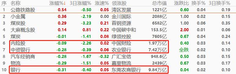ATFX环球股指：隔夜美股普跌，今晨恒指跳空开盘