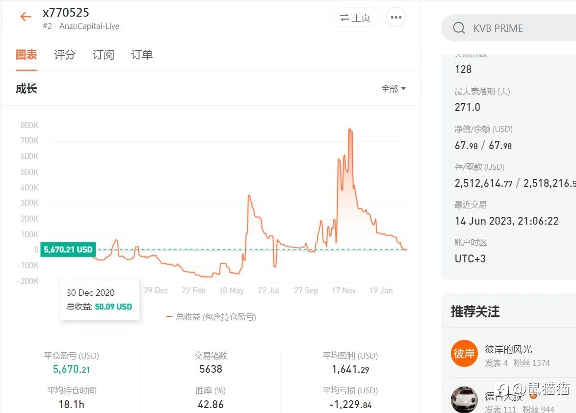 在失控面前，一切如浮云