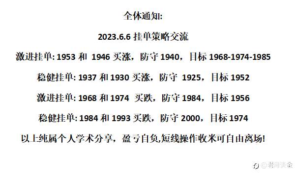 策略交流！