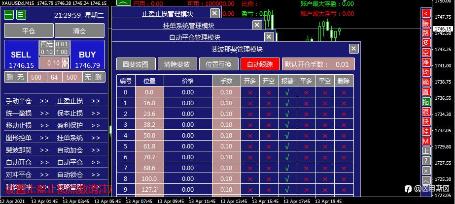 全自动交易体系，完美功能展示！