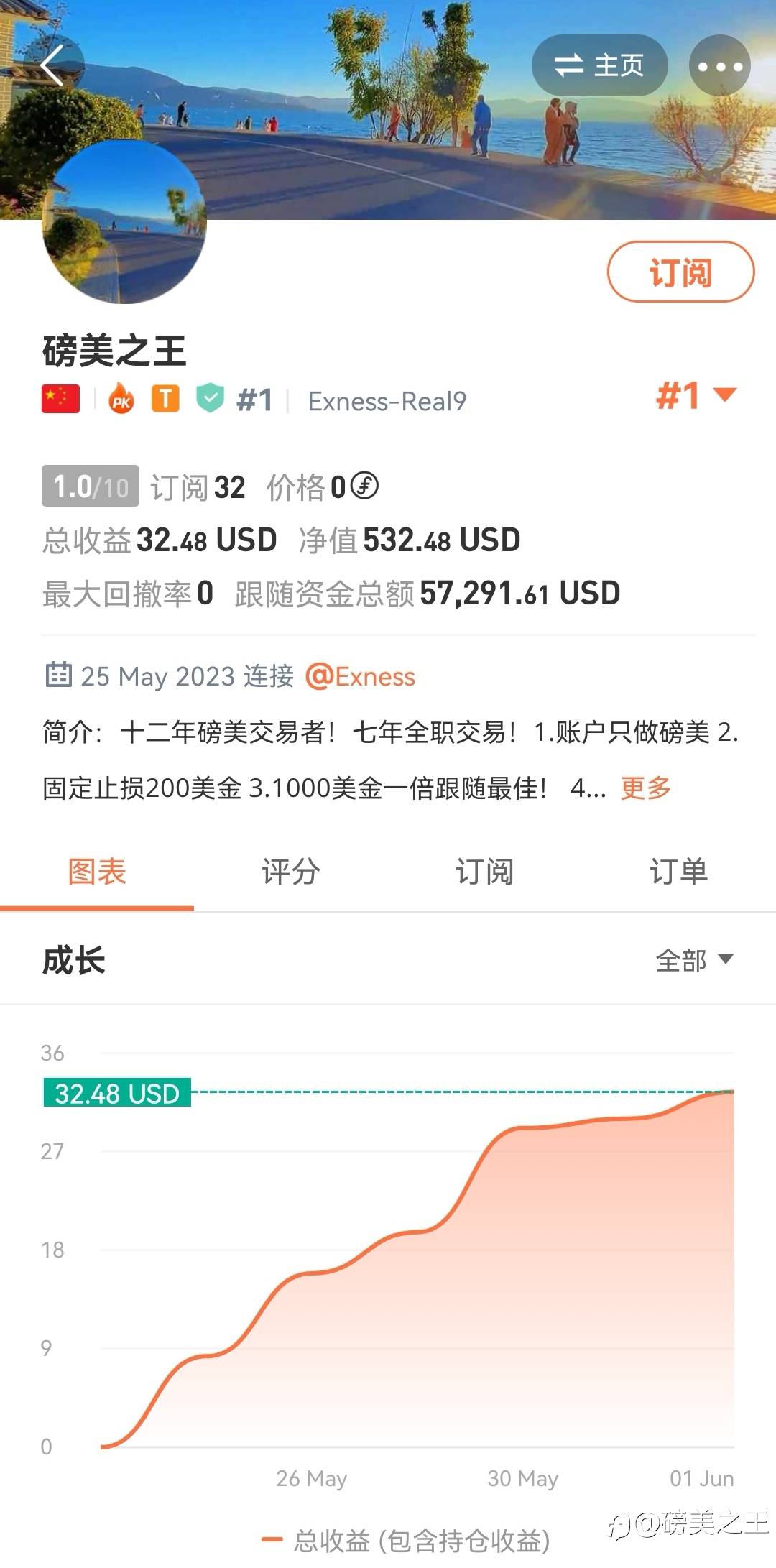 #1号账户订阅通告!!!