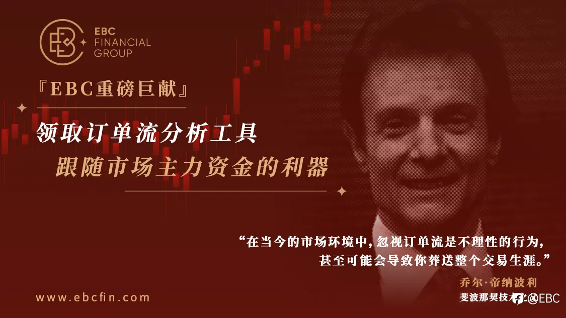 EBC携手“斐波那契技术教父”帝纳波利中国行:一场与传奇交易大师面对面的修行