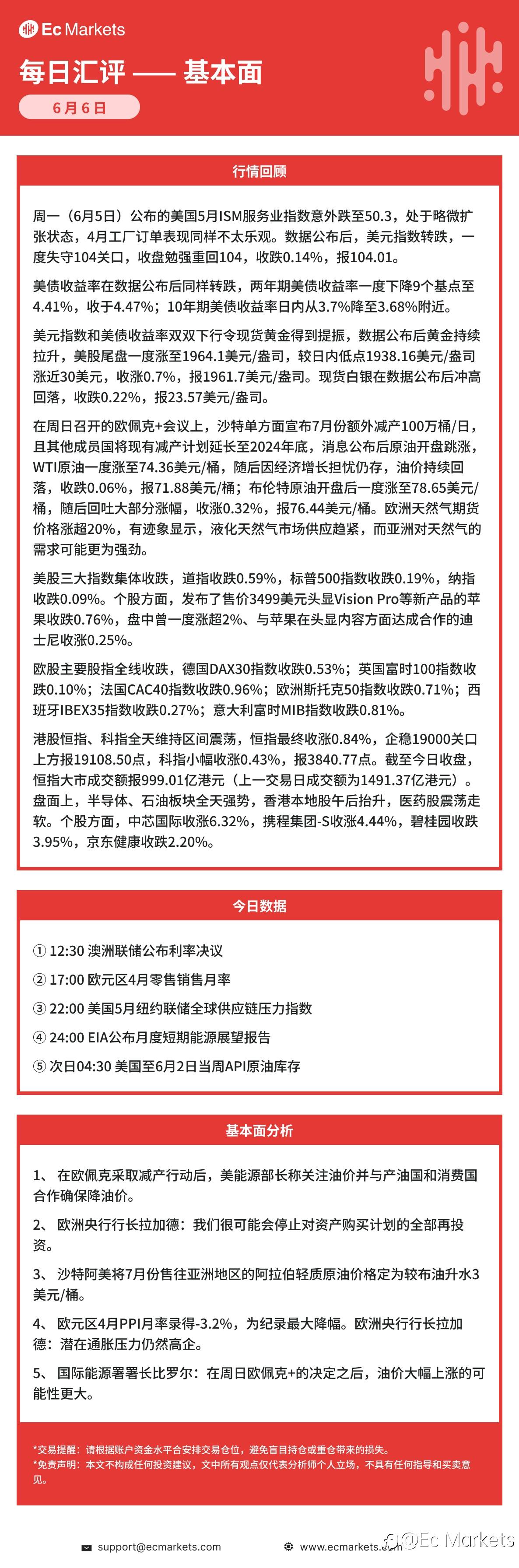 Ec Markets每日行情分析6月6日
