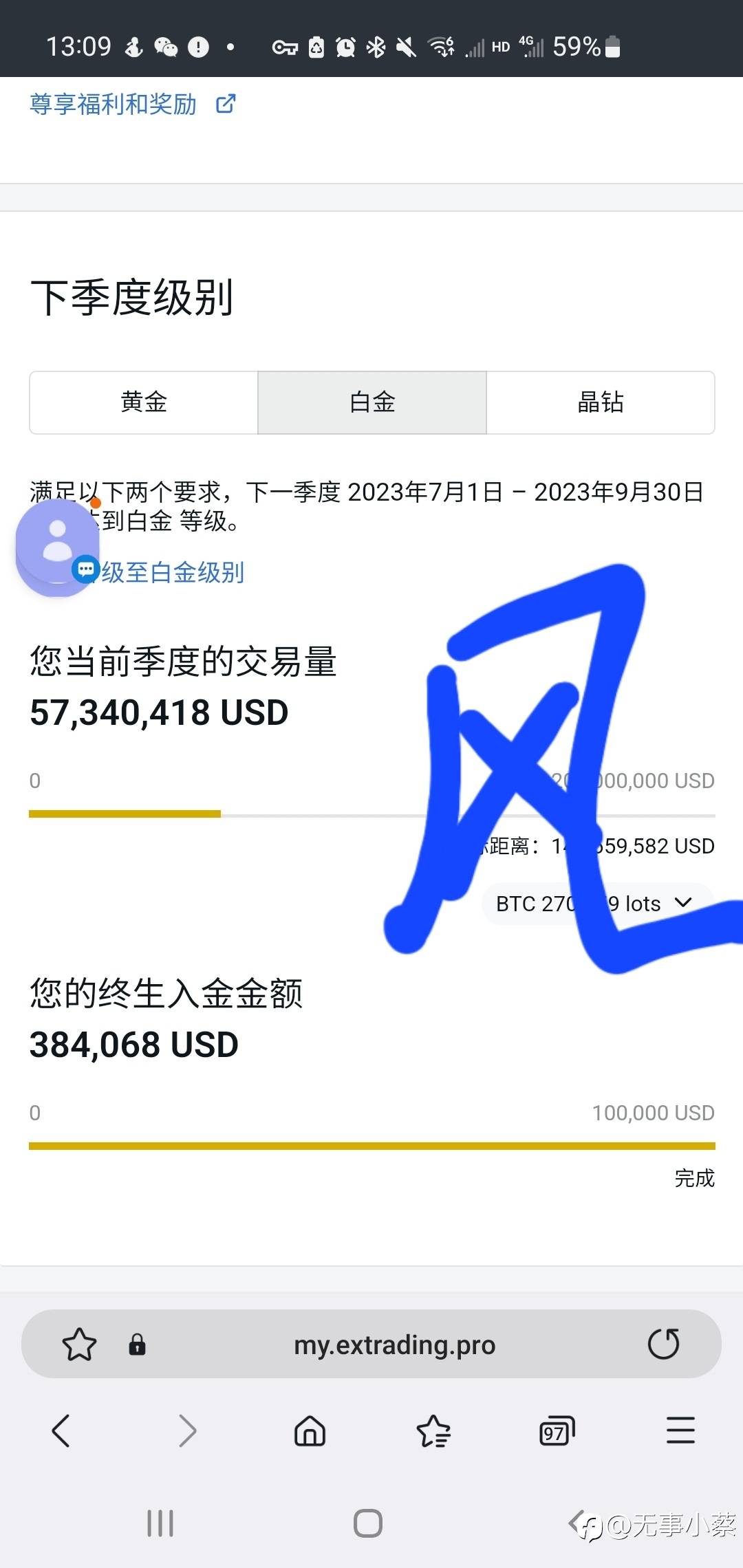 端午节要到了，看到朋友圈tmgm送的礼品酸了。