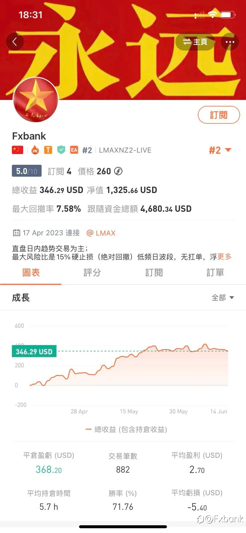 最近有人问我：最近收益横盘了