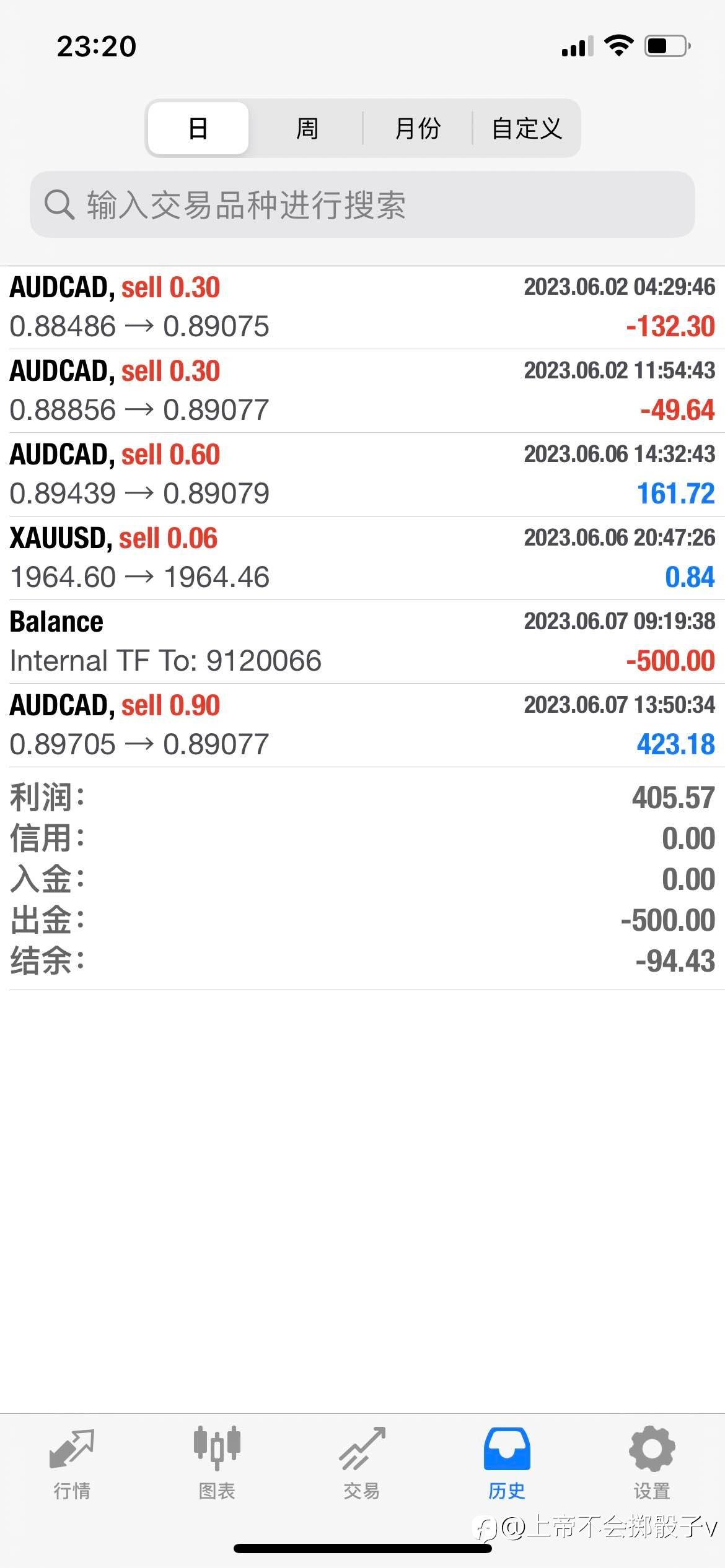 feed-image-1