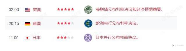 本周第一天也是最后一天平静