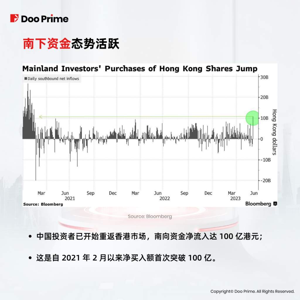 实用教程 | 人工智能火爆，能否助力中国摆脱熊市？