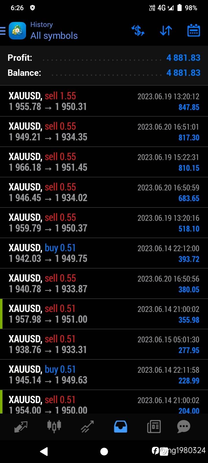 feed-image-0