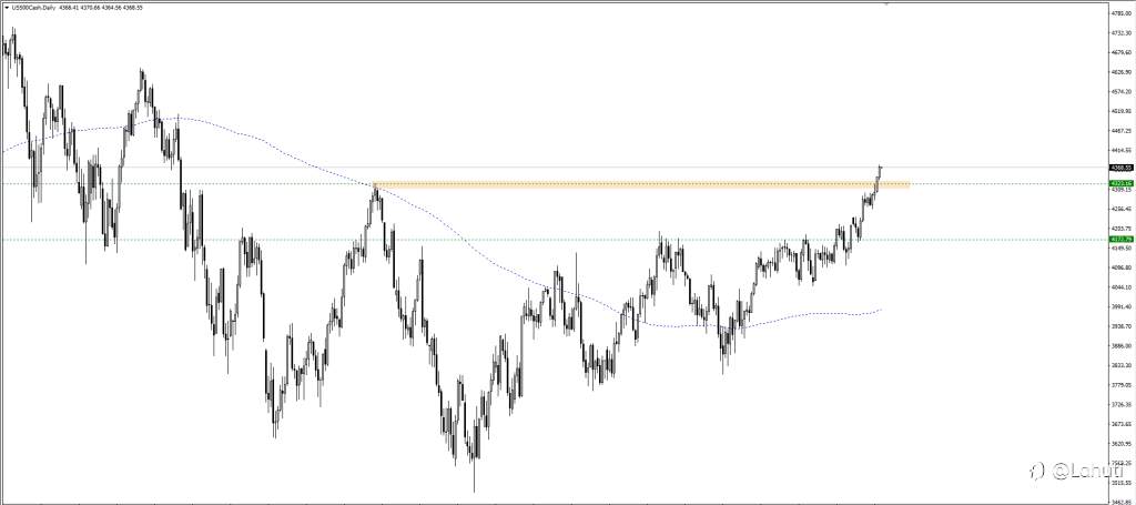 PLAN MARKET 14/6/23