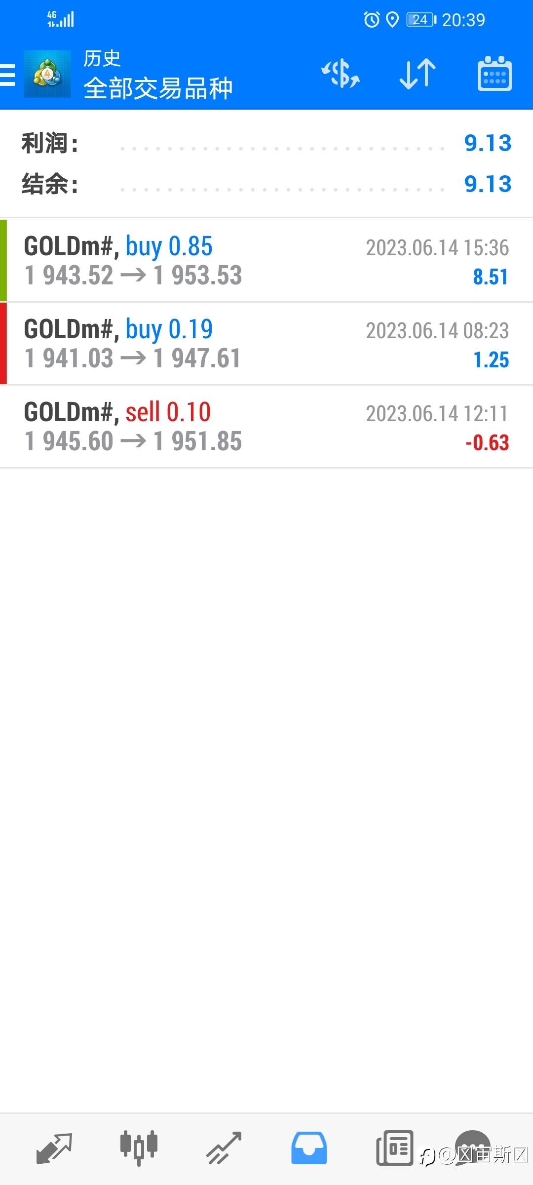哈哈，今天赚钱了