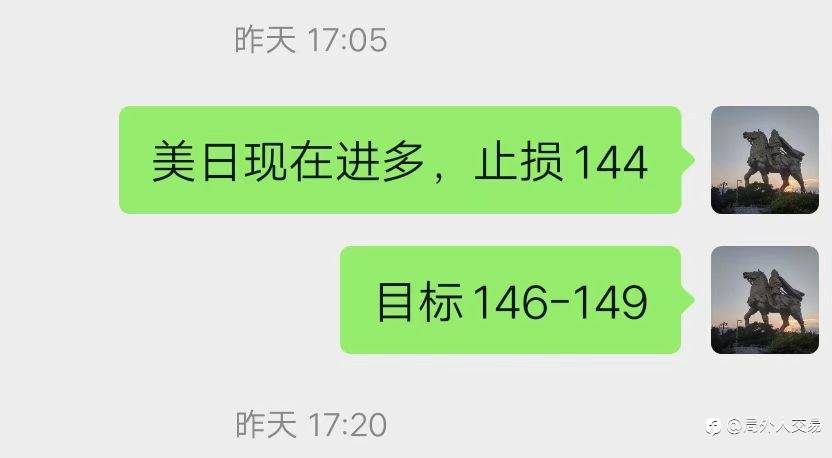 今天依然高空思路1911-1913附近进空，