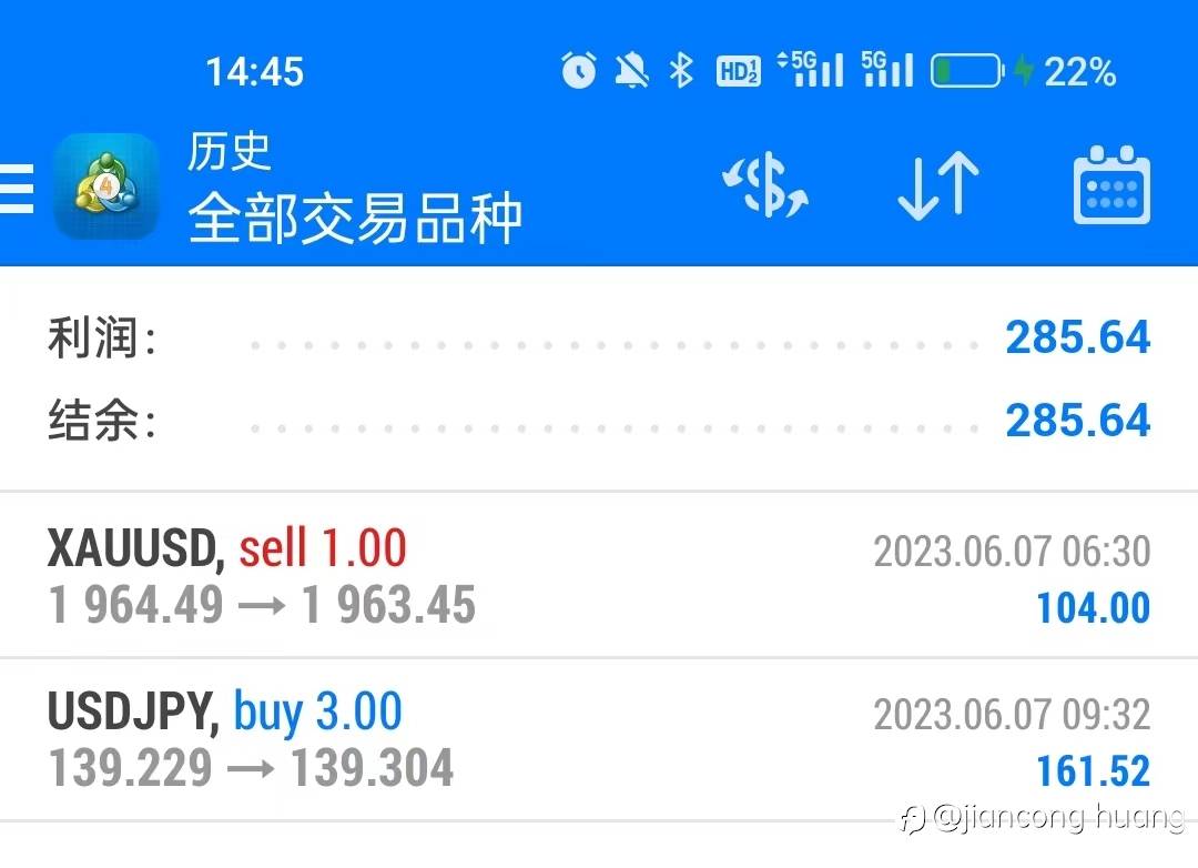 今天高抛低吸，小赚，不贪！