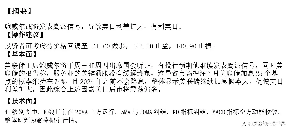 每日策略(欧盘):鲍威尔或将发表鹰派信号 美日震荡偏多20230621