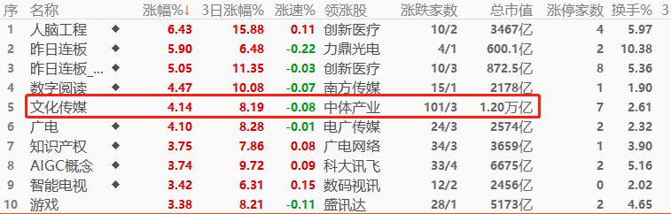ATFX环球股市：隔夜欧美股市普跌，今晨亚洲股市现走强特征