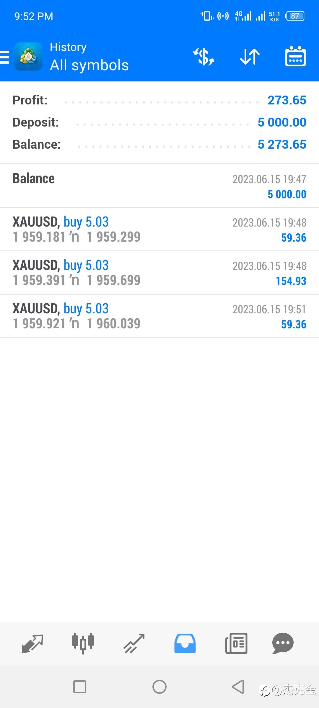 feed-image-2