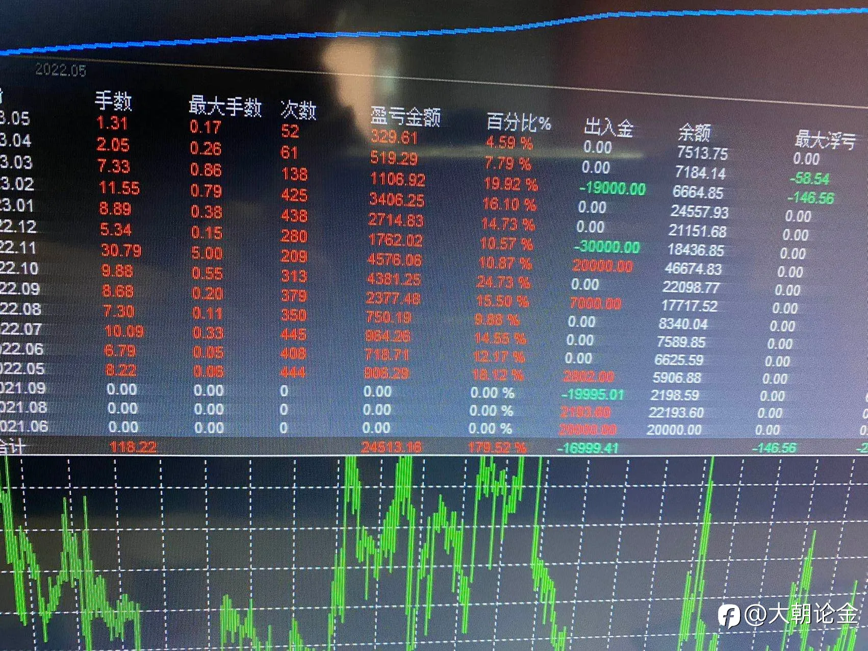 feed image