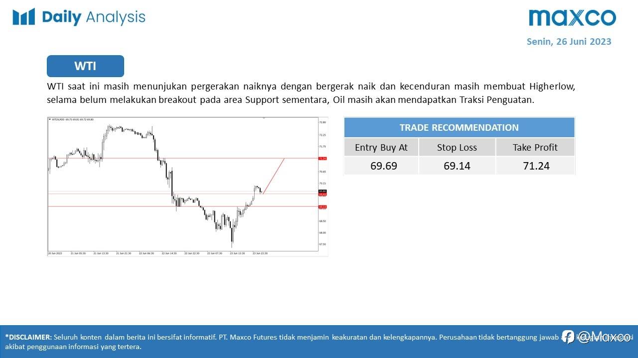 Maxco Daily News – 26 Juni 2023