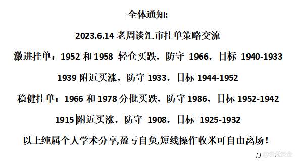 策略交流！