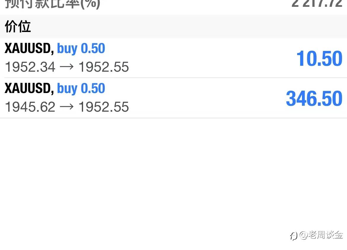 喜讯通报！