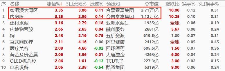 ATFX环球股指：隔夜欧美股市普跌，今日恒指出现技术性大反弹
