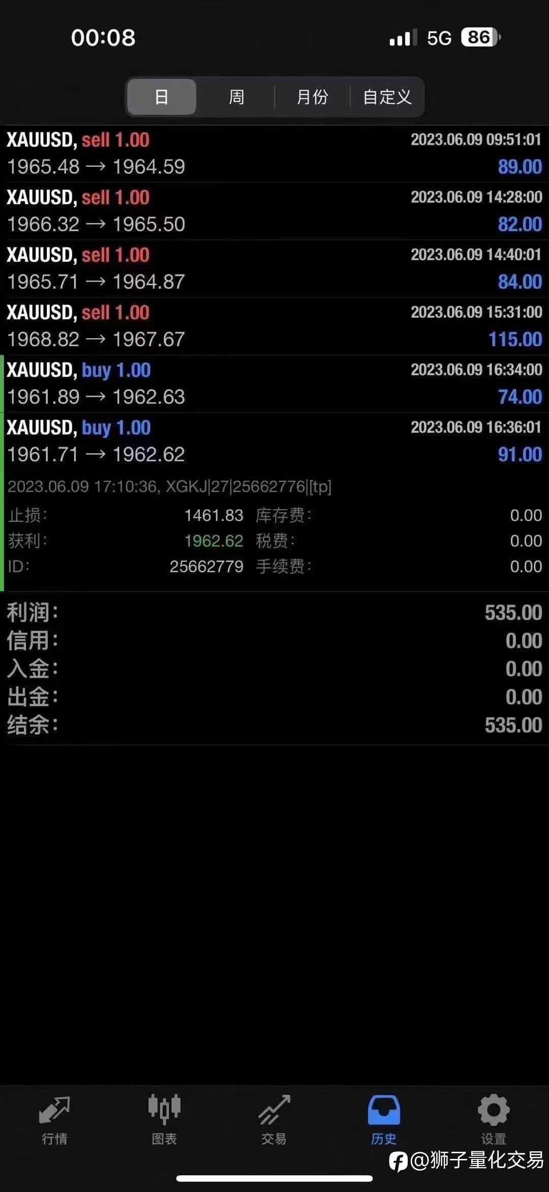 feed-image-2
