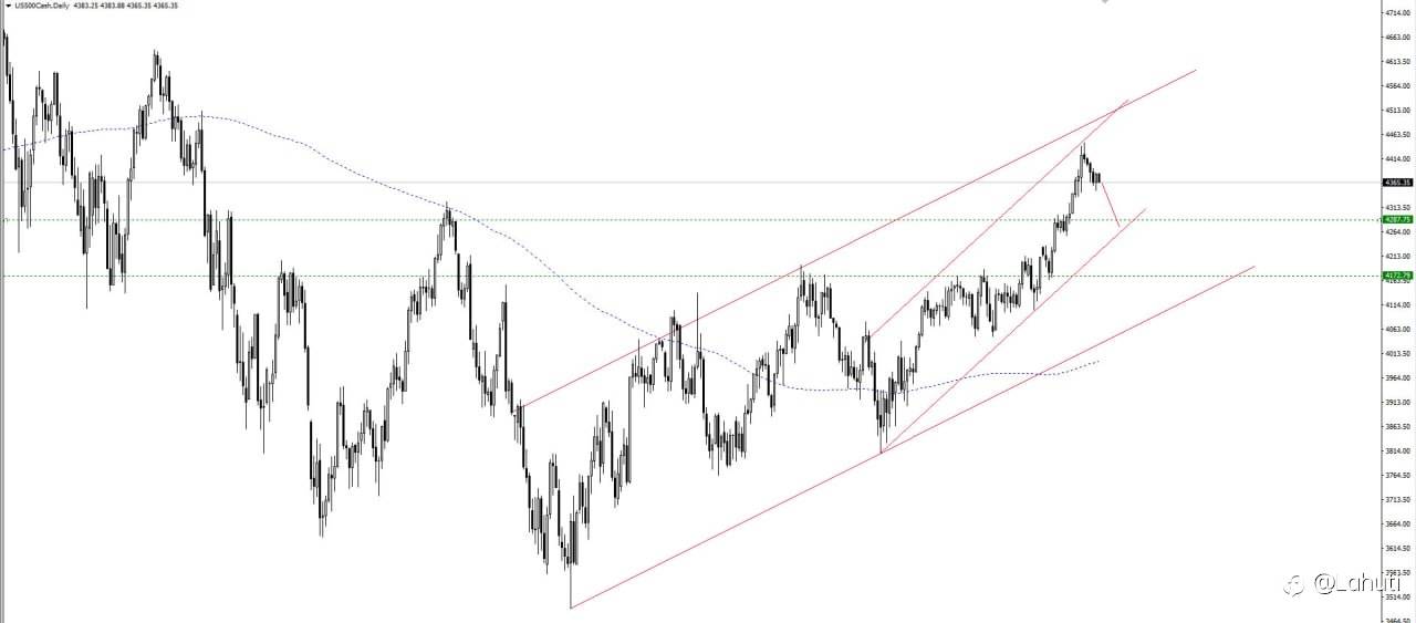 PLAN MARKET 23/6/23