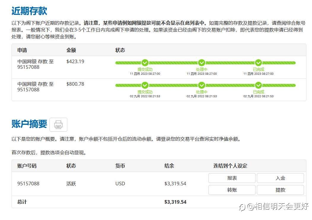 这才是是真实的盈利水准