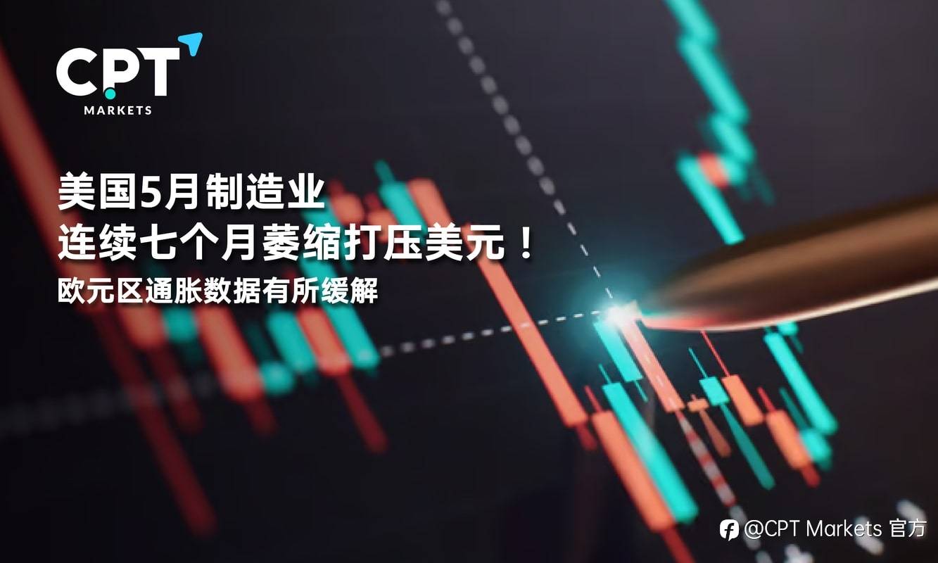 CPT Markets：美国5月制造业连续七个月萎缩打压美元！欧元区通胀数据有所缓解