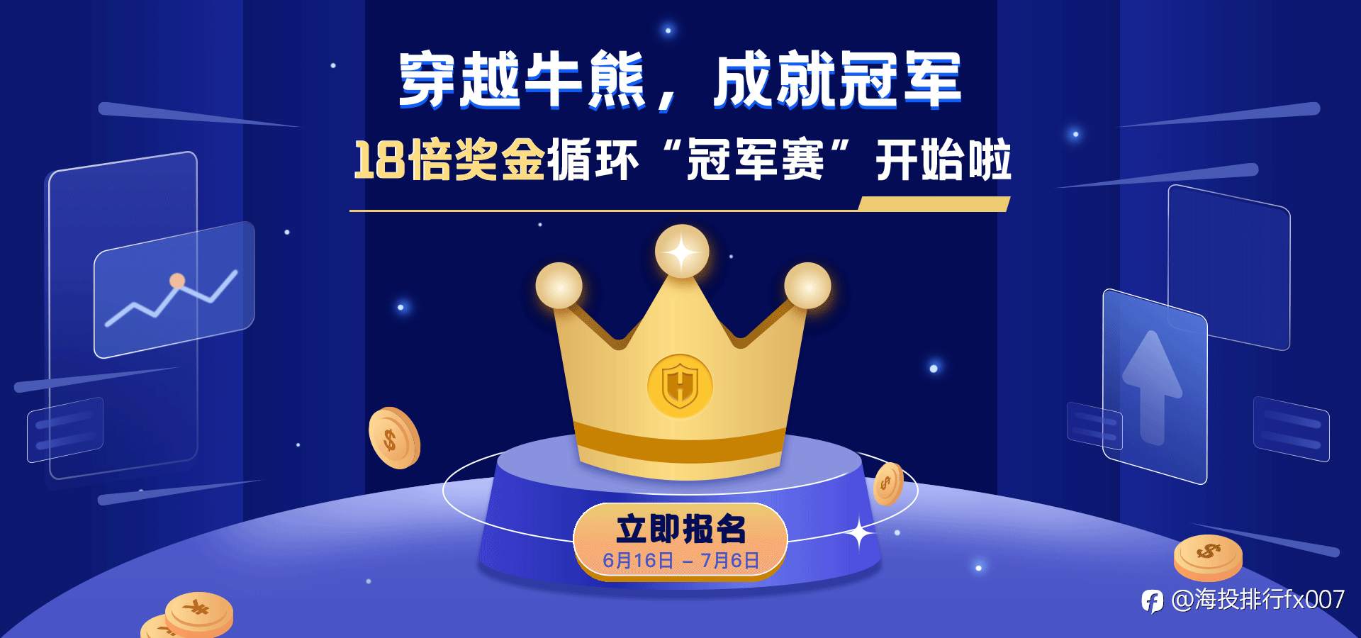 2023年第二期实盘大赛循环赛