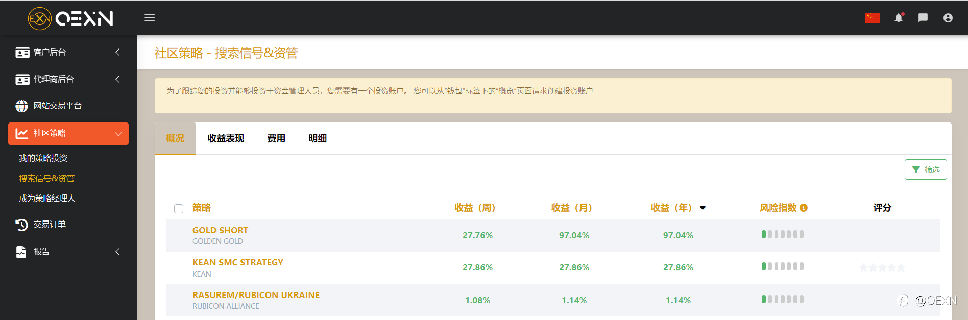 OEXN新LOGO、品牌升级和平台升级