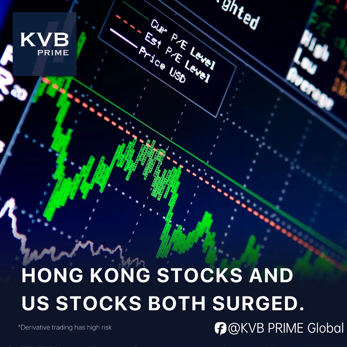 Kingsoft Cloud (KC.US) received an upgraded rating from Goldman Sachs, and both its Hong Kong and US stock prices surged significantly