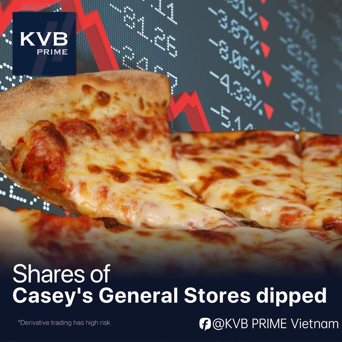 Cổ phiếu của Casey's General Stores giảm sau khi công ty báo cáo doanh thu quý 4 không đạt kỳ vọng